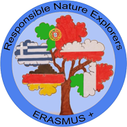 Projeto Erasmus+ Responsible Nature Explorers